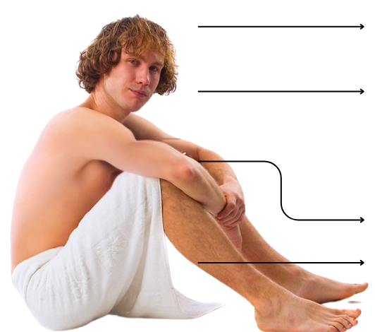 Treatments for Him
